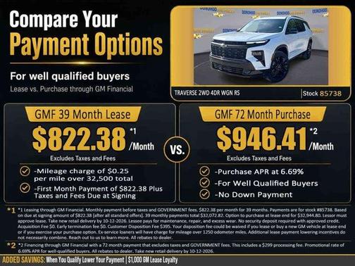 Polar White 2027 Chevrolet Traverse RS