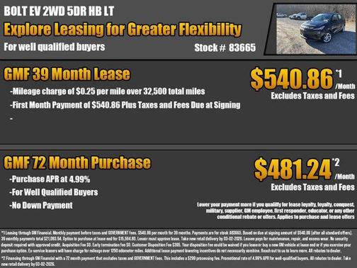 2027 Chevrolet Bolt LT