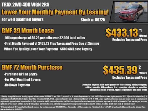 2025 Chevrolet Trax 2RS