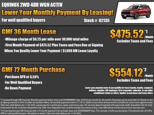 2026 Chevrolet Equinox FWD ACTIV