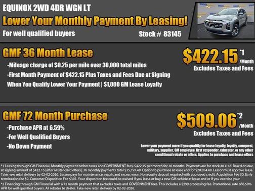 2026 Chevrolet Equinox LT