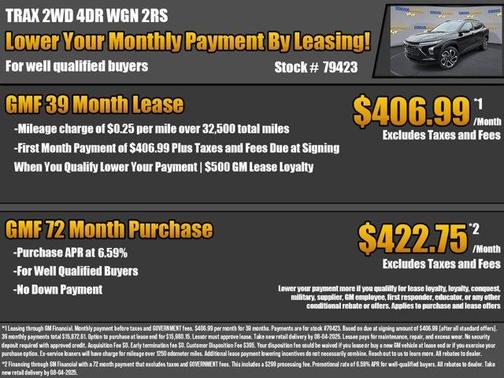 2025 Chevrolet Trax 2RS