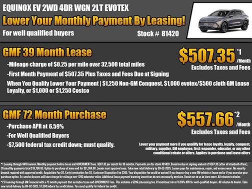 2025 Chevrolet Equinox EV LT2 w/PDE