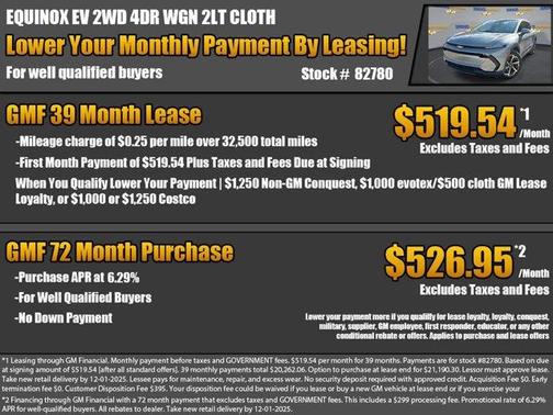 2026 Chevrolet Equinox EV LT 1