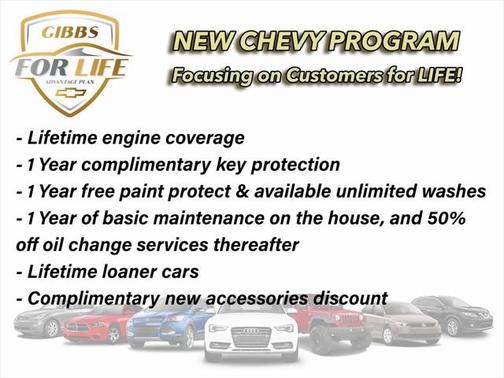 2026 Chevrolet Equinox FWD RS