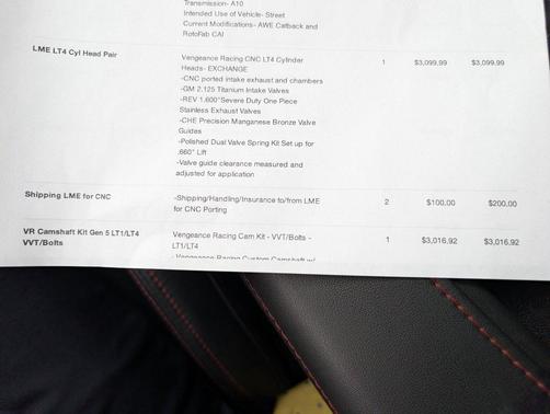 2022 Chevrolet Camaro ZL1