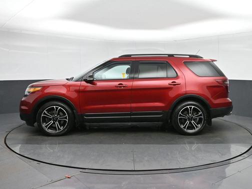 2015 Ford Explorer Sport