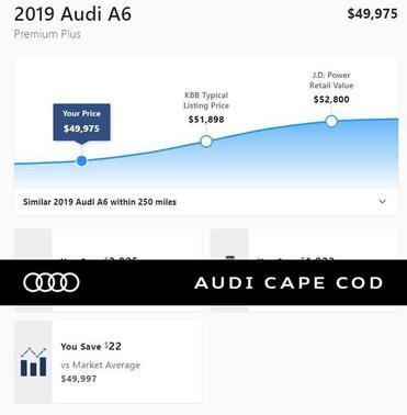 2019 Audi A6 55 Premium Plus
