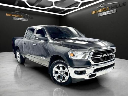 Gray 2020 RAM 1500 Big Horn