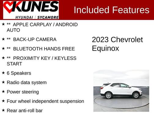 Summit White 2023 Chevrolet Equinox 1LT