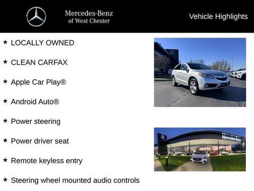 2015 Acura RDX Technology Package