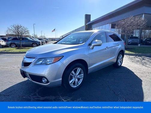2015 Acura RDX Technology Package