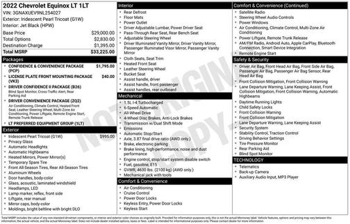 2022 Chevrolet Equinox 1LT