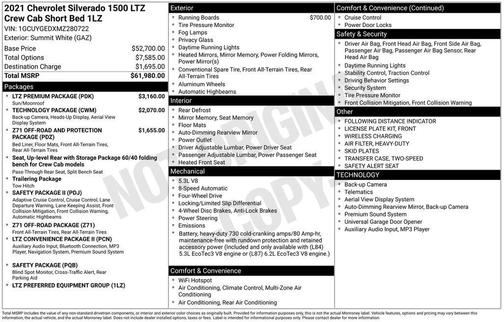 Summit White 2021 Chevrolet Silverado 1500 LTZ