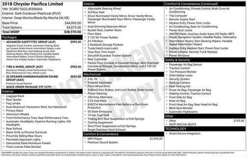 2018 Chrysler Pacifica Limited