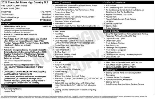 2021 Chevrolet Tahoe 4WD High Country