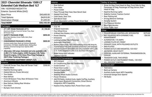 2021 Chevrolet Silverado 1500 LT