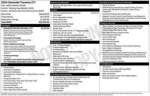 Sterling Gray Metallic 2024 Chevrolet Traverse AWD Z71