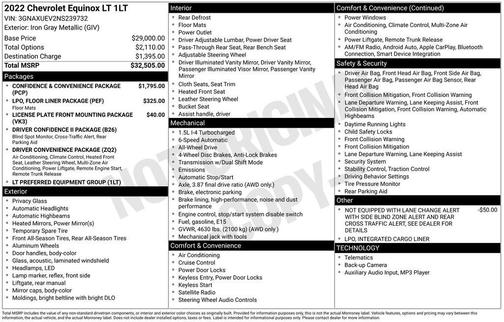 2022 Chevrolet Equinox 1LT