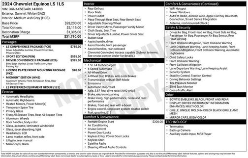 2024 Chevrolet Equinox LS