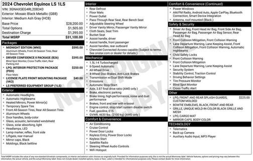 Mosaic Black Metallic 2024 Chevrolet Equinox LS