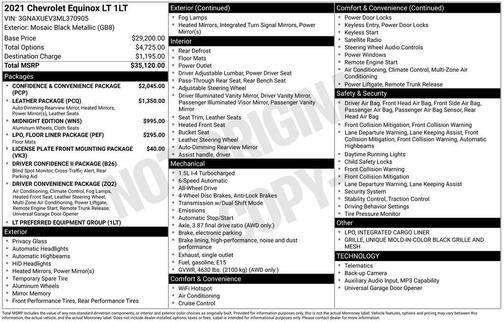 2021 Chevrolet Equinox 1LT