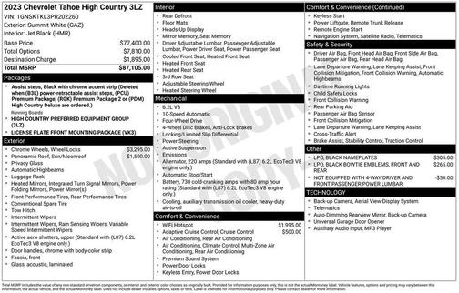 Summit White 2023 Chevrolet Tahoe 4WD High Country