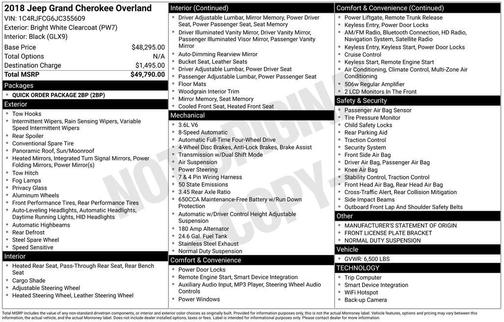2018 Jeep Grand Cherokee Overland