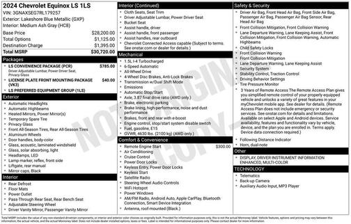 2024 Chevrolet Equinox LS