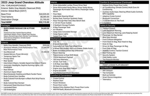 Baltic Gray Metallic Clearcoat 2023 Jeep Grand Cherokee Altitude