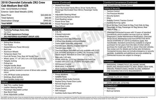 2018 Chevrolet Colorado ZR2