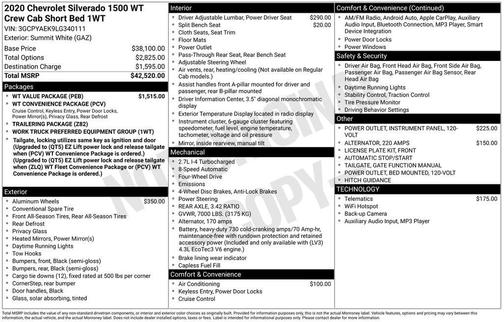 Summit White 2020 Chevrolet Silverado 1500 WT