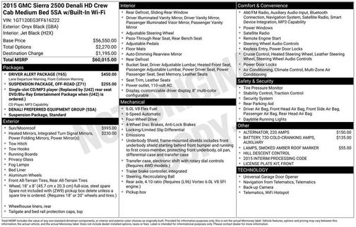 2015 GMC Sierra 2500 Denali