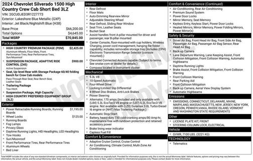 2024 Chevrolet Silverado 1500 High Country