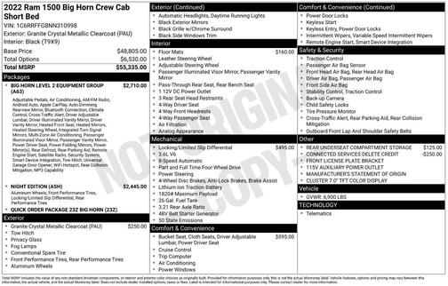 2022 RAM 1500 Big Horn