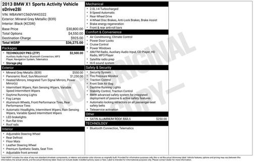 2013 BMW X1 sDrive28i