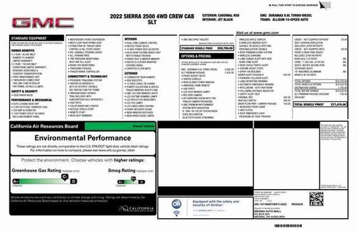 2022 GMC Sierra 2500 SLT