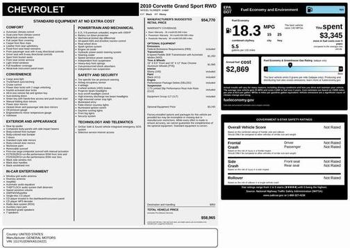 2010 Chevrolet Corvette Grand Sport