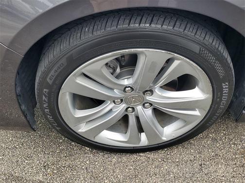 2023 Acura TLX Technology