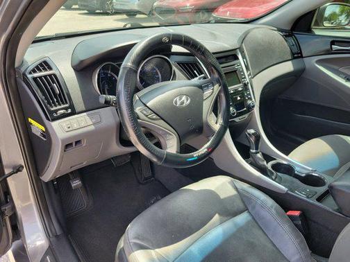 2014 Hyundai SONATA Limited