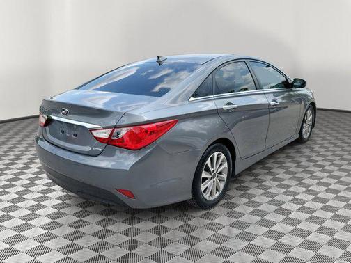 2014 Hyundai SONATA Limited