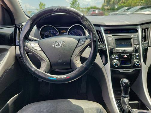 2014 Hyundai SONATA Limited