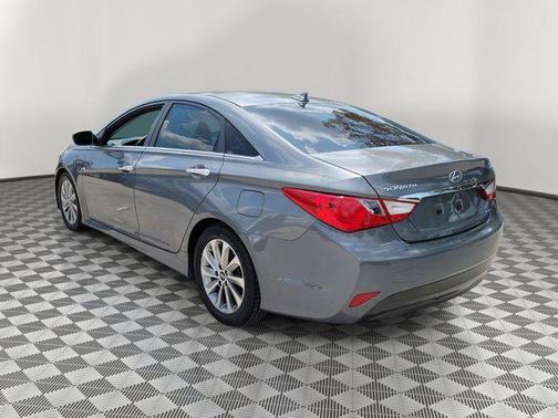 2014 Hyundai SONATA Limited