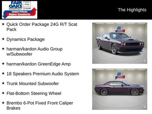 Hellraisin 2021 Dodge Challenger R/T Scat Pack
