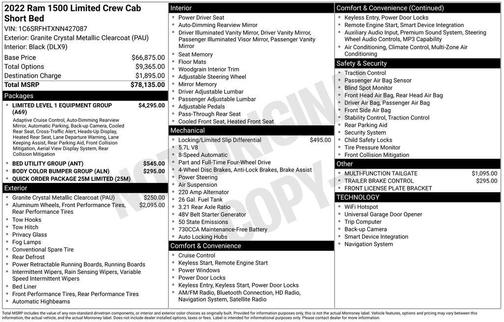 Granite Crystal Clearcoat Metallic 2022 RAM 1500 Limited