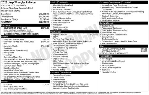 Sting Gray Clearcoat 2023 Jeep Wrangler Rubicon
