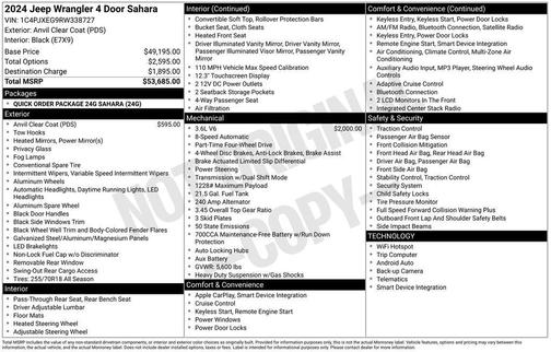 Anvil Clearcoat 2024 Jeep Wrangler Sahara