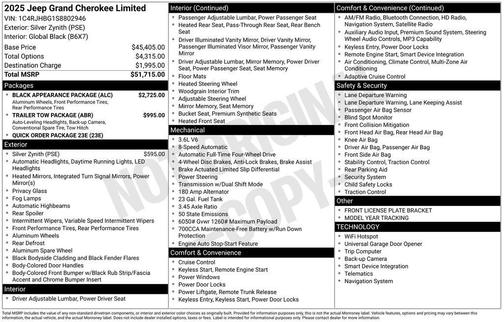 Silver Zynith 2025 Jeep Grand Cherokee Limited