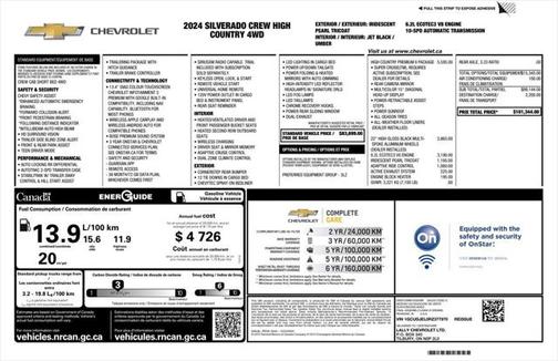 2024 Chevrolet Silverado 1500 High Country