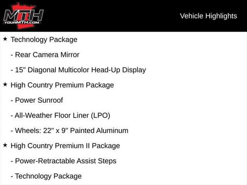 2024 Chevrolet Silverado 1500 High Country